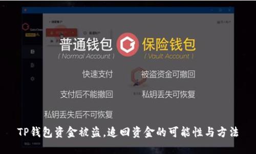 TP钱包资金被盗，追回资金的可能性与方法