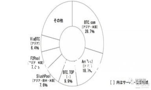 《收获日三》：如何安全使用加密钱包，保障你的虚拟财富安全