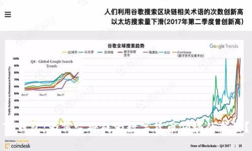 TP钱包：为何它将成为数字货币领域的新星？