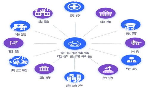 在使用TP钱包进行交易时，确实会涉及到手续费的问题。手续费的具体情况取决于多个因素，例如所进行的交易类型、所选择的区块链网络以及网络的当前拥堵情况。那么，接下来我们就深入探讨一下TP钱包的交易手续费，帮助大家更好地理解这一重要的概念。

什么是TP钱包？
TP钱包，全名为“TokenPocket”，是一个多链钱包，支持多种区块链资产的存储与交易。用户可以通过TP钱包方便地存取不同的数字货币，参与各种去中心化金融（DeFi）项目，以及进行跨链资产转移。由于其界面友好、使用便捷，TP钱包在币圈内受到广泛欢迎。

TP钱包中的交易手续费
在TP钱包中，交易手续费通常是在进行转账和交易时需要支付的费用。这个费用主要是用来激励区块链网络中的矿工或验证者，确保交易能够被记录在区块链上。不同的区块链网络，其手续费的计算方式和标准各不相同。

手续费如何计算？
手续费的计算通常与以下几个因素密切相关：
ul
    listrong网络拥堵情况：/strong当网络繁忙时，交易的确认时间可能会延长，用户通常需要支付更高的手续费才能快速完成交易。/li
    listrong交易类型：/strong不同类型的交易（如简单转账、智能合约调用等）可能会产生不同的手续费。/li
    listrong交易金额：/strong在某些情况下，手续费可能会与交易金额相关联，尤其是某些去中心化交易所（DEX）等。/li
/ul

如何在TP钱包中查看手续费？
在TP钱包进行交易之前，用户通常会在交易确认界面看到预计的手续费。这个信息会根据网络的实时情况动态更新，用户可以根据自己的需求选择支付的手续费级别，以决定交易的速度。

如何降低交易手续费？
虽然手续费是不可避免的，但用户可以采取一些措施来尽量降低手续费，例如：
ul
    listrong选择低峰时段进行交易：/strong在网络不太繁忙的时间进行交易，可以节省手续费。/li
    listrong调整手续费设置：/strong许多钱包提供了手续费设置的选项，用户可以根据自己的需求灵活调整。/li
    listrong使用Layer 2解决方案：/strong一些区块链提供了二层解决方案（如闪电网络、Polygon等），可以显著降低交易费用。/li
/ul

总结
TP钱包在进行交易时需要支付手续费这一点是必不可少的。了解手续费的构成及其动态变化，可以帮助用户在进行数字货币交易时更加明智地决策。总之，手续费涉及多个因素，而用户通过合理的规划和时机，可以在一定程度上降低其交易成本。