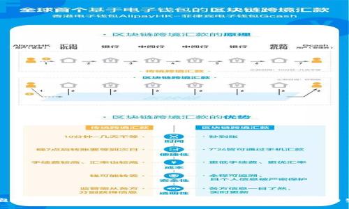 拥抱数字新时代：央行数字钱包如何改变我们的生活