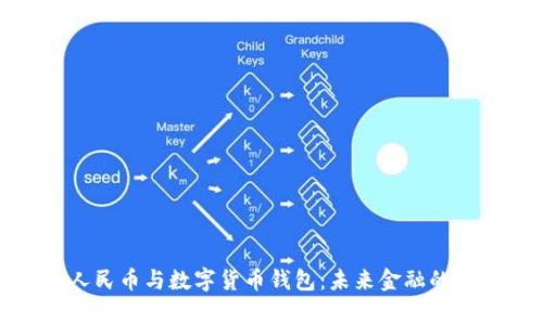 数字人民币与数字货币钱包：未来金融的新常态