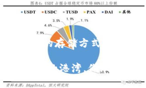 在进行数字货币交易时，了解如何将资产从交易所转移到TP钱包（Trust Wallet）是非常重要的。TP钱包是一款广受用户欢迎的移动数字资产钱包，支持多种加密货币，为用户提供了便利的存储和管理功能。接下来，我会详细介绍如何将资金从交易所转入TP钱包，包括具体步骤和注意事项。

第一步：准备工作
在开始之前，确保你已经完成以下准备工作：
ul
    li拥有一台智能手机，并安装了TP钱包应用。/li
    li在交易所（如Binance、Coinbase等）中开立并验证你的账户。/li
    li了解你要转移的加密货币，以及它在TP钱包中是否被支持。/li
/ul

第二步：获取TP钱包地址
在将资金转出之前，你需要获取TP钱包的接收地址。这是一个唯一的字符串，确保你的资产可以准确发送到你的TP钱包中。
ol
    li打开TP钱包应用，确保你已成功登录。/li
    li在首页，找到并选择“钱包”选项。/li
    li在加密货币列表中，找到你想要接收的币种，点击它。/li
    li点击“接收”按钮，系统将生成一个接收地址和一个二维码。/li
    li复制这个地址，确保复制的完整性和准确性，因为一个小错误可能导致资金丢失。/li
/ol

第三步：在交易所发起转账
现在你已获取到TP钱包的地址，接下来在交易所发起转账。
ol
    li登录你的交易所账户，找到“提现”或“取款”选项。/li
    li选择你想要转出的加密货币，并输入转账金额。/li
    li在“地址”字段中粘贴你之前复制的TP钱包地址。/li
    li仔细检查地址和金额，确保没有错误。/li
    li确认提现请求，可能需要输入2FA（双重身份验证）等安全信息。/li
    li确认并提交，等待交易所处理。/li
/ol

第四步：确认交易状态
提交后，交易所会处理你的请求，但处理时间根据不同交易所和网络情况可能有所不同。你可以通过以下方式确认交易状态：
ul
    li在交易所中查看“提现记录”，确认你的交易状态是否显示为“已完成”或“完成”。/li
    li打开TP钱包，查看相应币种的余额是否有更新。通常在网络确认的过程中，余额可能会有延迟。/li
/ul

第五步：注意事项
在转账过程中，有一些注意事项需要留心，以避免出现不必要的麻烦：
ul
    li确认网络类型：有些加密货币支持多种网络（例如，USDT有ERC20、TRC20等），确保你选择正确的网络，以避免资产丢失。/li
    li注意区块确认时间：不同货币的区块确认时间不同，极少情况下可能需要等待较长时间。/li
    li手续费：在交易所提现时需要了解相关的手续费标准，以避免超出你的预算。/li
/ul

总结
将数字资产从交易所转入TP钱包其实是一个简单的过程，只要你耐心地按照步骤进行，并确保信息的准确性，就能够顺利完成。TP钱包为你提供了一种方便的存储方式，让你可以更好地管理和使用你的数字资产。如果你在操作中有任何疑问或遇到问题，建议咨询相关交易所的客服或查阅帮助文档，保持信息的透明和安全。

而科技日新月异，数字货币的世界正如同一片新大陆，等待着每一位探索者去发掘。而今天，你的第一步—将资产安全转入TP钱包，让它成为你数字资产安全的港湾。你，还等什么呢？
