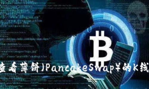 如何在TP钱包中查看薄饼（PancakeSwap）的K线图？简单易懂指南