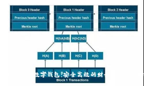 探索 One 数字钱包：安全高效的财务管理新选择