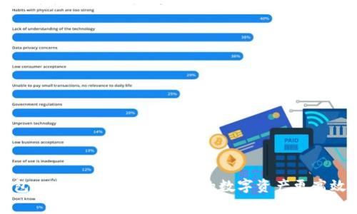 TP钱包 HT手续费解析：让你的数字资产更高效流转