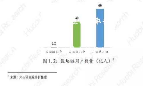 请注意，TP钱包（Trust Wallet）地址是一个完全公开的信息，用于接收加密货币。如果你已经将你的钱包地址分享给别人，通常这不是一个问题，因为这个地址应该是安全的。

不过，如果你还有其他问题或者担心的事项，可以进一步说明，我很乐意提供帮助。此时，我将简单描述一下TP钱包的一些安全和使用习惯。

了解TP钱包地址
TP钱包地址是一个独特的标识符，类似于银行账号，用于接收和发送加密货币。当你分享这个地址时，确保只有信任的人可以使用它进行交易。因为一旦他们有了这个地址，就可以向你转账，甚至可能不小心发送到错误的地址。

安全性考量
虽然TP钱包允许用户管理多种加密资产，但在分享地址时，你仍然需要小心。一些诈骗者可能会尝试通过社交工程来获取更多信息，如助记词或私钥。这些信息是非常敏感的，绝对不应分享给任何人。

经验分享
在使用TP钱包时，有些用户会选择在不同的平台、社交媒体上公开他们的地址，这绝对是个双刃剑。正如“没有人是孤岛”一样，分享这种信息可能帮助朋友和家人顺利完成转账，但同时也可能吸引不必要的注意力。你会发现，维持个人信息的隐私，能在很大程度上保护自己不受潜在风险。

注意事项
如果你分享了钱包地址，确保对方了解如何安全地发送加密货币。同时，频繁检查你的交易记录，确保没有未授权的活动。如果你发现任何异常，立即采取行动，比如更改安全设置，或者在必要时转移你的资产。

总结
总的来说，分享TP钱包地址是日常交易的一部分。但是，谨慎始终是关键。了解如何安全使用加密货币钱包，才能在这个快速发展的数字货币世界中保护自己。

如果你有更具体的问题或者经验想要分享，欢迎告诉我！