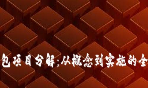 数字钱包项目分解：从概念到实施的全景解析
