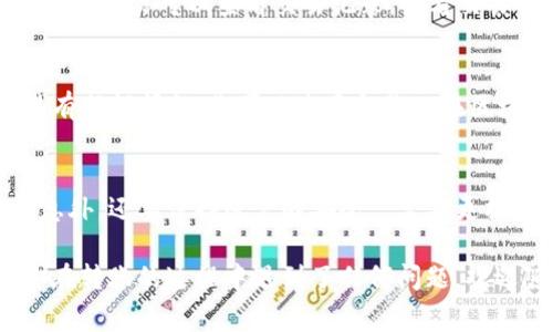在进行加密货币的转账时，尤其是对于使用TP钱包（TokenPocket Wallet）这样的数字钱包，了解如何安全地将资金转出是非常重要的。以下是一些步骤和注意事项，可以帮助你顺利完成这一操作。

步骤一：确认你的钱包地址
在开始之前，你需要确认接收方的钱包地址。无论是转账给朋友，还是购买服务或者其他目的，确保你输入的地址没有错误是至关重要的。任何一个字符的错误都可能导致资金丢失...

步骤二：打开TP钱包
既然你已经确认了接收方的地址，那就打开你的TP钱包。输入你的密码以解锁你的钱包。记住，安全第一，如果你的手机或设备被他人获取，可能会造成资产的损失。

步骤三：选择转账功能
在TP钱包的主界面上，你会看到多个选项—比如资产、转账、收款等。选择“转账”功能，这里是你要进行资金转移的地方。接下来，输入接收方的地址和转账的金额。

步骤四：确认交易信息
输入完所有信息后，你会看到一个确认页面。这里会显示你即将转出的币种、数量以及接收方地址。仔细检查这些信息，确保一切正确无误。这是避免资产损失的一步，千万不能马虎...

步骤五：支付手续费
在加密货币的转账过程中，通常会有交易手续费。这笔费用会在你转账金额中扣除。确保你的钱包中有足够的资金来支付这笔费用。确认手续费后，点击“确认交易”或类似的按钮。

步骤六：等待确认
点击确认后，你的交易会在区块链上被处理。根据网络的拥堵情况，确认时间可能会有所不同。这时候，你可以查看交易记录，查看交易状态是否正常，以确保一切顺利...

步骤七：查看转账状态
成功转账后，你可以在交易历史中看到这笔交易的详细信息，包括交易ID和确认状态。如果交易有任何问题，你可以使用交易ID在区块链浏览器中追踪。

总结与安全提醒
在TP钱包中进行资金转出的过程其实并不复杂，但细节非常关键。除了准确输入地址和交易信息外，还要保持账户的安全—定期更换密码、开启双重验证等都是保障资金安全的重要措施。在数字货币的世界里，永远要保持警惕...

通过以上的步骤，你应该能够顺利将TP钱包里的资金转出。希望这篇指南对你有所帮助！如果你在转账的过程中遇到了任何问题，欢迎随时寻求帮助。记住，安全第一...