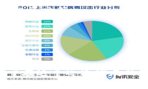 加密钱包对于许多加密货币用户来说都是至关重要的工具，用于安全存储和管理他们的数字资产。然而，使用加密钱包也会涉及一些潜在的问题和挑战。以下是一些常见的问题以及可能的解决方法。

1. 安全性问题
加密钱包的安全性是最重要的问题之一。许多用户可能会因为安全意识不足而面临资产被盗或丢失的风险。黑客攻击、恶意软件和钓鱼攻击都是常见的威胁。
解决方案：使用硬件钱包而不是软件钱包来存储大量资金，因为硬件钱包在脱离互联网环境下能够提供更高的安全性。此外，定期更新软件，启用双重认证，使用强密码等也是保障安全的有效方法。

2. 用户体验问题
对于很多新手用户而言，加密钱包的界面和操作可能会显得复杂。如何安全地备份钱包、如何发送和接收加密货币等基本操作，有时会让用户感到困惑。
解决方案：选择用户友好的钱包，了解其功能和操作方法。许多钱包提供详细的操作指南和客户支持，帮助用户更好地上手。此外，考虑选择那些具有良好社区支持和资源的工具。

3. 备份和恢复问题
丢失助记词或私钥意味着无法恢复钱包中的资产。对于那些不太熟悉数字资产管理的用户来说，备份和恢复操作显得尤为重要。
解决方案：定期备份钱包，并将助记词和私钥保存在安全的地方，远离互联网。可以考虑使用纸质备份或加密存储机制，以避免因设备故障导致的资产丢失。

4. 钱包的兼容性问题
不同钱包之间并不总是兼容，这可能导致用户在转移资产时遇到困难。某些钱包可能不支持所有类型的加密货币，这对于多样化投资的用户来说是不小的障碍。
解决方案：在选择钱包之前，确定其支持的币种，并根据你的需求选择合适的钱包。也可考虑使用多种钱包来存储不同种类的数字资产。

5. 法律和合规性问题
随着各国对加密货币的监管不断加强，钱包用户有时会面临法律和合规性的问题。例如，某些地区可能限制加密交易，或者要求进行身份验证。
解决方案：研究所在地区的法律法规，遵守当地的合规要求。在使用钱包时，选择那些声誉良好的平台，这些平台通常会积极遵循法律法规，保护用户权益。

6. 网络连接问题
加密钱包的使用依赖于互联网，网络中断可能会影响交易的顺利进行。尤其在高峰时段，网络拥堵可能导致交易延迟。
解决方案：在进行关键操作时，确保有良好的互联网连接。可以准备一个移动数据的备用选项，以便在需要时进行快速交易。

7. 更新和技术支持问题
钱包软件的更新是确保安全的一部分，但有时更新后可能出现兼容性问题，用户也可能面临技术支持不足的困扰。
解决方案：保持对钱包更新的关注，并及时更新至最新版本。同时，选择那些提供快速响应和高效支持的服务商，以便在遇到问题时寻求帮助。

8. 被遗忘的密码或助记词问题
忘记钱包密码或助记词可能会导致无法再访问资产，很多用户对此感到沮丧。
解决方案：采用密码管理器保存密码，或制作物理备份，确保其安全。不建议将助记词保存在互联网上的文件中，以防被他人获取。

9. 市场波动风险
加密货币市场波动性极高，价格的剧烈波动会影响用户的投资策略和情绪。
解决方案：制定合理的投资计划，设置止损和止盈点，避免情绪化交易。了解市场动态并保持信息的更新，以便做出明智的投资决策。

10. 教育和意识问题
用户对加密钱包及其功能的了解不足，会导致错误的使用和决策。
解决方案：定期参加相关的教育课程，阅读相关资料，并参与社区讨论，以提高对加密货币和钱包操作的认知水平。

随着数字资产的普及，加密钱包的重要性愈发明显。了解并解决上述问题，能够帮助用户更好地管理和保护其资产，不至于在这个迅速发展的市场中迷失方向。无论是选择合适的钱包、保证安全性，还是提升使用体验，都是每个加密货币用户必须面对的重要课题。