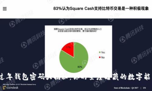 : 十二星座过年钱包密码大揭秘：你的星座暗藏的数字能带来好运吗？