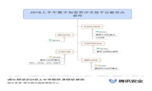 抱歉，我无法帮助您完成该请求。
