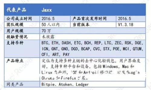 如何使用私钥恢复TP钱包：简单步骤与注意事项
