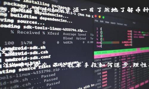 如何确认TP钱包中的币是否已上线？

在数字货币的世界里，了解您的资产状况是至关重要的。尤其是对于使用TP钱包的用户，确认您所持有的币种是否已上线尤为重要。这不仅关乎投资的安全性，也直接影响到您交易与资产管理的策略。那么，怎么样才能准确地知道TP钱包中的币是否已经上线呢？请跟随我，深入探讨这个问题。

步骤一：查看币种信息

首先，您需要登录TP钱包，进入钱包界面。许多用户在添加新币时可能会忽略掉查看币种基本信息的步骤... 

在TP钱包中，您可以通过“资产”栏目，查询到您所持有的每一个币种的信息。点击相应币种后，您可以看到该币种的当前状态，比如是否正常交易... 

此外，您还可以在币种详情页面找到有关该币种的市值、流通量及交易所信息等数据，这些都是判断币种是否上线的重要依据。

步骤二：访问官方渠道

如果您想要确保信息的准确性，访问币种的官方网站是非常有效的方法... 

大多数新上线的币种都会在其官网上发布相关公告，包括上线交易所的列表、交易对信息等。这些信息一般都是最为及时和准确的，获取自官方的消息可以大大降低信息不实的风险。

同时，您还可以关注该币种的社交媒体账户（如Twitter、Telegram等）。很多项目团队会在这些平台上更新最新动态，尤其是有关上线、交易所及市场活动的信息。

步骤三：查询交易所列表

许多数字货币在上线前会与多家交易所达成合作，您可以通过这些交易所来确认币种的上线信息... 

访问您常用的交易所网站，搜索您关心的币种，查看该币种是否已经在交易所中上架。如果您找到了该币种的交易对，那么恭喜您，它已经上线了！ 

在交易所的市场页面，您通常还会找到该币种的实时价格、交易量等信息，这些数据可以帮助您更好地判断市场趋势与走向。

步骤四：利用社区与社群

参与币圈的各种社区、论坛或社交媒体群组也是获取信息的重要途径... 

无论是Reddit、Twitter，还是专门的数字货币论坛，您都可以在这些地方找到志同道合的用户。他们分享的经验和信息往往能让您及时了解币种动态和上线消息... 

像国内的微信群、QQ群等，都是信息互动非常活跃的地方，有时比官方公告更迅速。这些社区内的用户会实时分享他们获得的消息，包括测试网络、上线公告等，可能会引起大家的广泛讨论。

步骤五：使用第三方工具

随着数字货币行业的迅猛发展，越来越多的第三方工具和网站可以帮助您跟踪币种的上线状态... 

一些专业的数字货币市场分析网站（例如CoinMarketCap、CoinGecko等）会为每种数字货币提供详细的上线信息及市场动态，您可以通过这些资源一目了然地了解币种是否已成功上线。

此外，某些专门的工具还提供实时的市场监控和预警，这可以帮助您在币种上线后第一时间获取信息，制定应对策略。

总结

在加密货币投资的世界里，信息的及时获取几乎可以决定成功与否。因此，掌握确认TP钱包中币种是否上线的技巧显得极为重要...

通过查看币种信息、访问官方渠道、查询交易所列表、利用社区与社群以及使用第三方工具，您可以全面而深入地了解您所关注的币种状态。不论技术手段如何进步，理性判断与信息沟通始终是投资者的最佳工具，保持警惕，时刻关注市场动态，才能在这充满机遇和挑战的领域中找到您的位置。

相信通过本文的介绍，您一定能够清楚地了解该如何确认TP钱包中币的上线状态... 现在就去检测一下您的数字资产吧！