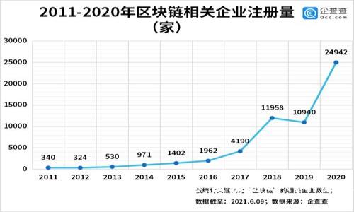 如何在TP钱包中绑定中本聪：区块链时代的新选择