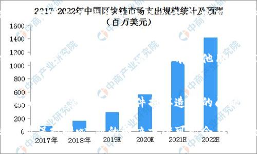 如果你在使用TP钱包时遇到市场界面无法显示的问题，可以尝试以下几种解决方法：

1. 检查网络连接
首先，请确认你的网络连接是否正常。有时候，网络不稳定可能导致应用无法加载相关内容。你可以尝试切换到不同的网络环境，如从Wi-Fi切换到手机数据，或者重启路由器，看看问题是否得到解决。

2. 更新TP钱包应用
确保你使用的TP钱包是最新版本。开发者会定期更新应用，以修复bug和改善性能。前往应用商店，检查是否有可用的更新，并及时安装最新版。

3. 清除缓存和数据
在应用的设置中，清除TP钱包的缓存和数据。这可以帮助你解决因为缓存错误导致的显示问题。请注意，清除数据可能需要你重新登录应用，所以确保你记住了账户信息。

4. 重启设备
有时候，手机或平板电脑系统的问题也会造成应用无法正常工作。尝试重启你的设备，这样可以清除一些临时错误，可能会恢复应用的正常功能。

5. 联系客服
如果以上的方法都不能解决问题，你可以考虑联系TP钱包的客服。提供详细的问题描述和你尝试过的解决方案，客服团队可能会给予专业的帮助。

6. 查阅官方社区或论坛
有时候，其他用户也会遇到相似的问题。在TP钱包的官方社区或者相关论坛中查找你遇到的问题，看看有没有其他用户分享的解决方案。

7. 重新安装应用
如果以上方法仍然无效，可以尝试卸载TP钱包，再重新安装一遍。这通常能够解决由于安装不当或文件损坏造成的问题。

希望以上方法能够帮助你解决TP钱包市场界面无法显示的问题。如果问题依旧，请保持耐心，新的解决方案可能会在后续更新中推出。