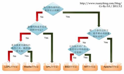 玩转京东数字钱包：简单易用的支付解决方案