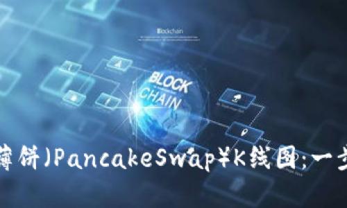 如何在TP钱包中查看薄饼（PancakeSwap）K线图：一步步教你掌握交易时机