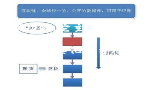 TP钱包（TokenPocket Wallet）并不是一个交易平台，而是一个多合约的多链钱包，提供数字资产的存储和管理功能。它主要支持以太坊、EOS、波场等多个区块链网络上的资产，可以让用户方便地进行加密资产的管理、转账、DApp应用使用等。

虽然TP钱包本身不提供交易功能，但用户可以通过集成的去中心化交易所（如Uniswap、PancakeSwap等），或者借助其他平台（如币安、火币等）进行资产交易。因此，TP钱包主要的功能是资产管理，而不是一个直接的交易平台。

如果你还有其他关于TP钱包或加密货币的问题，欢迎继续问我。