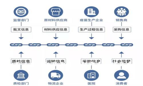 TP钱包（TP Wallet）是一款数字货币钱包，通常用于存储和管理各种加密货币，如比特币、以太坊等。TP钱包因其安全性和用户友好的界面而受到许多加密货币爱好者的欢迎。在市场上，用户可能会在网络上寻找“TP钱包图片”等相关信息，以便更好地理解其界面、功能和使用方法。

如果你有兴趣了解TP钱包的功能、使用方式或其它相关信息，请指明，我可以提供更详细的说明。