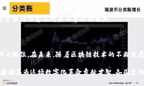 关于“TP钱包”是否是中国人开发的这个问题，我们需要首先了解TP钱包的背景和起源。

### 什么是TP钱包？

TP钱包，或者称为TokenPocket钱包，是一款多链数字资产管理工具，为用户提供了便捷的区块链资产管理服务。用户可以在TP钱包中存储、转账和交易包括比特币、以太坊、波场等多种数字资产。它的设计旨在为用户提供一个安全、便捷的操作环境，同时支持多种区块链的资产管理。

### TP钱包的开发背景

TP钱包最初是由一群热衷于区块链技术的开发者创建的，他们的目标是让更多的人能够方便地使用数字资产。而根据公开资料显示，TokenPocket团队确实有不少中国的开发者参与。这就意味着，TP钱包可以视为一个由中国团队主导的项目，尽管团队的成员可能来自不同国家和地区。

### 1. TP钱包的核心功能

用户友好的界面
TP钱包以其直观的用户界面著称，无论是新手还是资深用户，都能很快上手。通过简单的操作，用户可以轻松地进行资产转账、查看交易记录、参与数字货币的市场交易。

多链支持
TP钱包支持多种区块链资产，不同于一些只支持单一币种的钱包，TP钱包让用户能更方便地管理不同的数字资产，让投资更加多元化。

安全性与隐私保护
TP钱包致力于保护用户的资金安全。使用私钥管理用户的资产，并且提供了一系列安全功能，如生物识别技术及双重认证，力求最大限度地降低安全风险。

社区与生态圈
TP钱包不仅是一个数字资产钱包，它还积极拓展区块链生态圈，与多种项目合作，用户可以在平台内享受到更多的服务和功能。

### 2. 为什么选择TP钱包？

快速与便捷
无需繁琐的设置，只需简单的下载和注册，就可以开始使用。正如许多用户所说：“这钱包...真的是个宝！”

震撼的功能扩展
TP钱包不仅限于基本的资产存储和转账功能，还提供了去中心化交易、DeFi协议参与等多样功能，让用户能够轻松探索区块链的世界。

广泛的用户基础
作为中国团队开发的产品，TP钱包在国内外都积累了大量用户，良好的用户评价也为其推广提供了有力支持，许多人在社区中分享他们的成功故事。

### 3. TP钱包与行业趋势

区块链的蓬勃发展
随着区块链技术和数字货币的不断发展，越来越多的人开始关注这一领域。TP钱包作为其中一个重要角色，顺应了这一趋势。许多投资者和普通用户都在寻找方便且安全的钱包，而TP钱包正好满足了这一需求。

市场竞争
随着市场上钱包种类的不断增加，TP钱包也面临着激烈的竞争。然而，它凭借其多样的功能和良好的用户体验，仍然在各种产品中脱颖而出。它的成功证明了中国开发者在全球数字货币市场的影响力。

### 4. 使用TP钱包的注意事项

安全意识
虽然TP钱包提供了多重安全保障，但用户在使用任何数字资产钱包时，都需保持高度的安全意识。不要随意点击不明链接，定期更新密码，是保护自己资产的重要措施。

了解市场风险
投资数字货币伴随着一定的市场风险。虽然TP钱包帮助用户管理资产，但做好市场调研和风险评估依然是非常重要的，避免因为信息不对称而导致的损失。

### 结语

TP钱包，这一由中国团队开发的数字资产管理工具，以其卓越的功能和便利的用户体验，迅速在市场上取得了一定的口碑与地位。在未来，随着区块链技术的不断发展与普及，相信TP钱包会继续为用户提供更多价值，同时也会成为推动数字货币发展的重要力量。

总之，TP钱包是由中国人开发的，这在数字货币的世界中表现并不少见。正如许多成功的科技产品一样，世界各地的开发者都在为这场数字化革命贡献才智。各国文化的交融，将数字货币和区块链推向了一个新高度。在这条探索之路上，TP钱包将在中国乃至全球继续书写新的篇章。