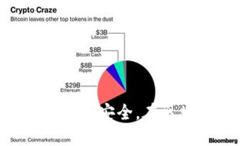 要查询TP钱包（TokenPocket）的转账记录，您可以遵循以下步骤：

### 1. 打开TP钱包应用

首先，您需要打开已经安装的TP钱包应用，并确保您已成功登录您的账户。

### 2. 选择您的钱包

在TP钱包应用首页，您会看到多个钱包账户。如果您有多个钱包，选择您想要查询转账记录的钱包。

### 3. 进入交易记录板块

进入钱包后，找到“交易记录”或“历史记录”选项。这个选项通常在界面的下方，或者在菜单中可以找到。

### 4. 查看转账记录

在交易记录页面，您可以看到所有的转账记录，包括发送和接收的交易。每笔交易通常会显示以下信息：
- 交易时间
- 交易金额
- 转账状态（成功或失败）
- 交易哈希（可以用来在区块链浏览器上查看详细信息）

### 5. 过滤和搜索交易

如果您需要查看特定的转账，TP钱包可能允许您根据时间、金额或状态进行过滤。在搜索框中输入相关信息，也能帮助您更快找到特定的交易记录。

### 6. 检查交易详情

点击任何一笔交易记录，您可以看到更详细的信息。这包括交易的区块哈希、区块高度、手续费等，这些信息在需要时可以进行深入查看。

### 7. 使用区块链浏览器

如果您需要更加详细的交易信息，比如在链上验证转账，可以将交易哈希复制并粘贴到对应区块链浏览器中。例如，如果您在以太坊网络上进行的转账，可以访问Etherscan，输入您的交易哈希进行查询。

### 8. 联系客服

如果在查看转账记录时遇到任何问题，您可以通过TP钱包的官方客服进行咨询，他们通常会提供操作指导。

通过以上步骤，您就可以方便快捷地查询TP钱包的转账记录了。这不仅有助于您跟踪您的资产，还能保障您的财务安全。在区块链技术的推动下，交易记录透明且可追溯，确保了每一笔交易的合法性与安全性，值得我们充分利用与关注。