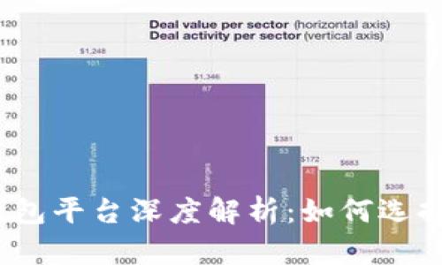 2023年虚拟币主流钱包平台深度解析：如何选择适合自己的数字钱包