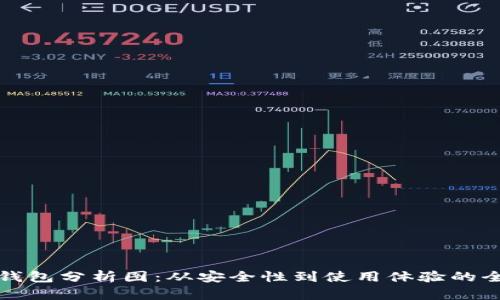 区块链钱包分析图：从安全性到使用体验的全面揭秘