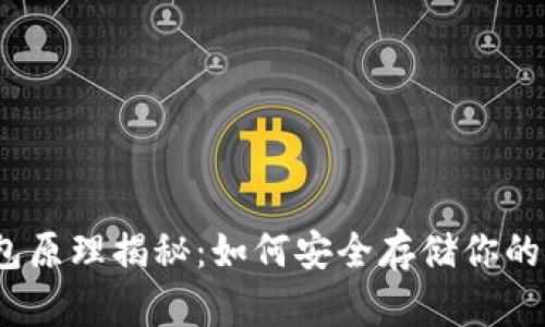 : 加密钱包原理揭秘：如何安全存储你的数字资产？